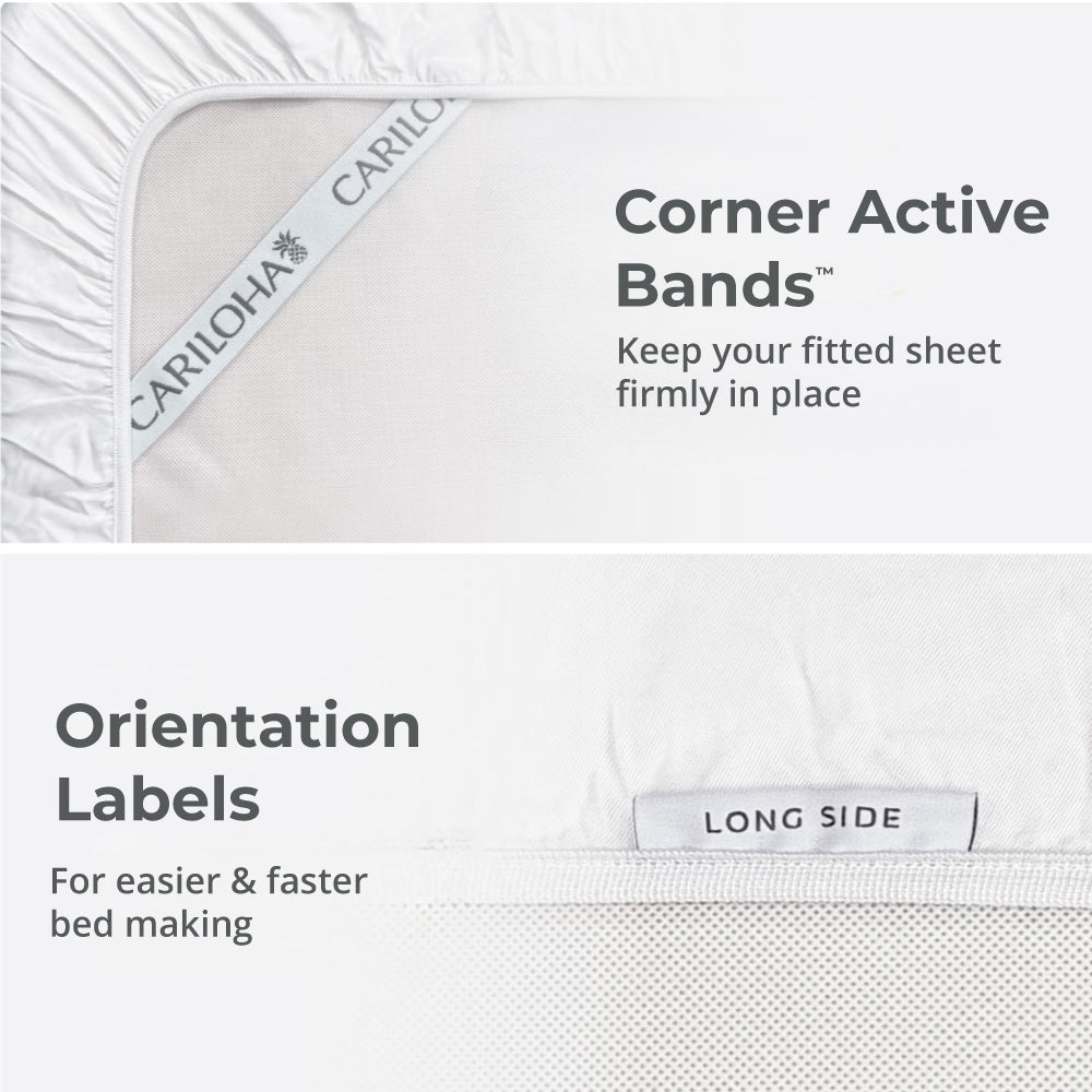 Classic Sheet Set