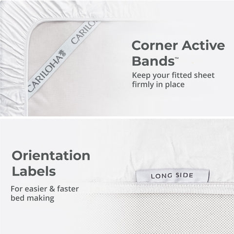 Classic Sheet Set